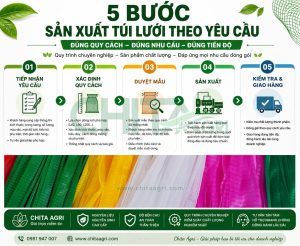 Quy trình sản xuất túi lưới nhựa theo yêu cầu của Nhựa Chí Thành BC